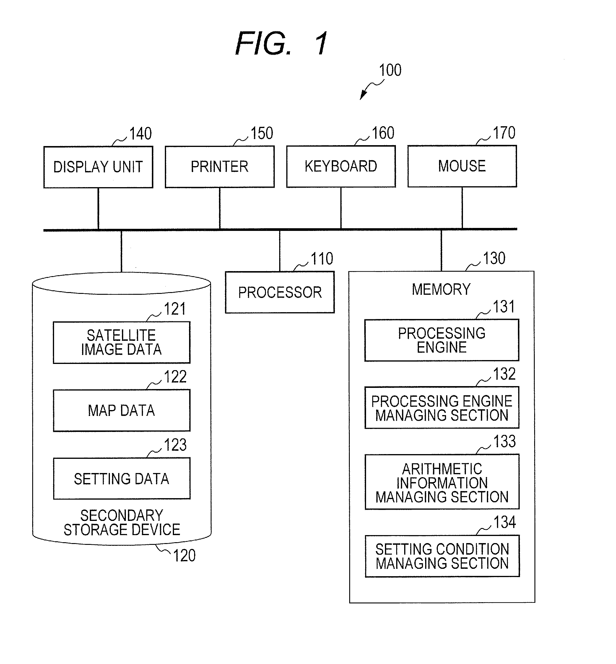 Route generation system, route generation method, and program