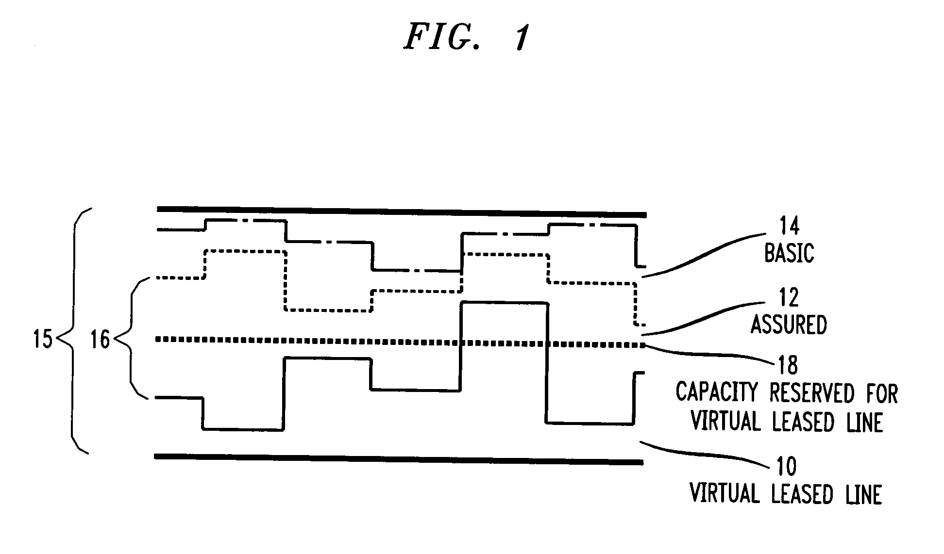 Method and apparatus for an architecture and design of internet protocol quality of service provisioning