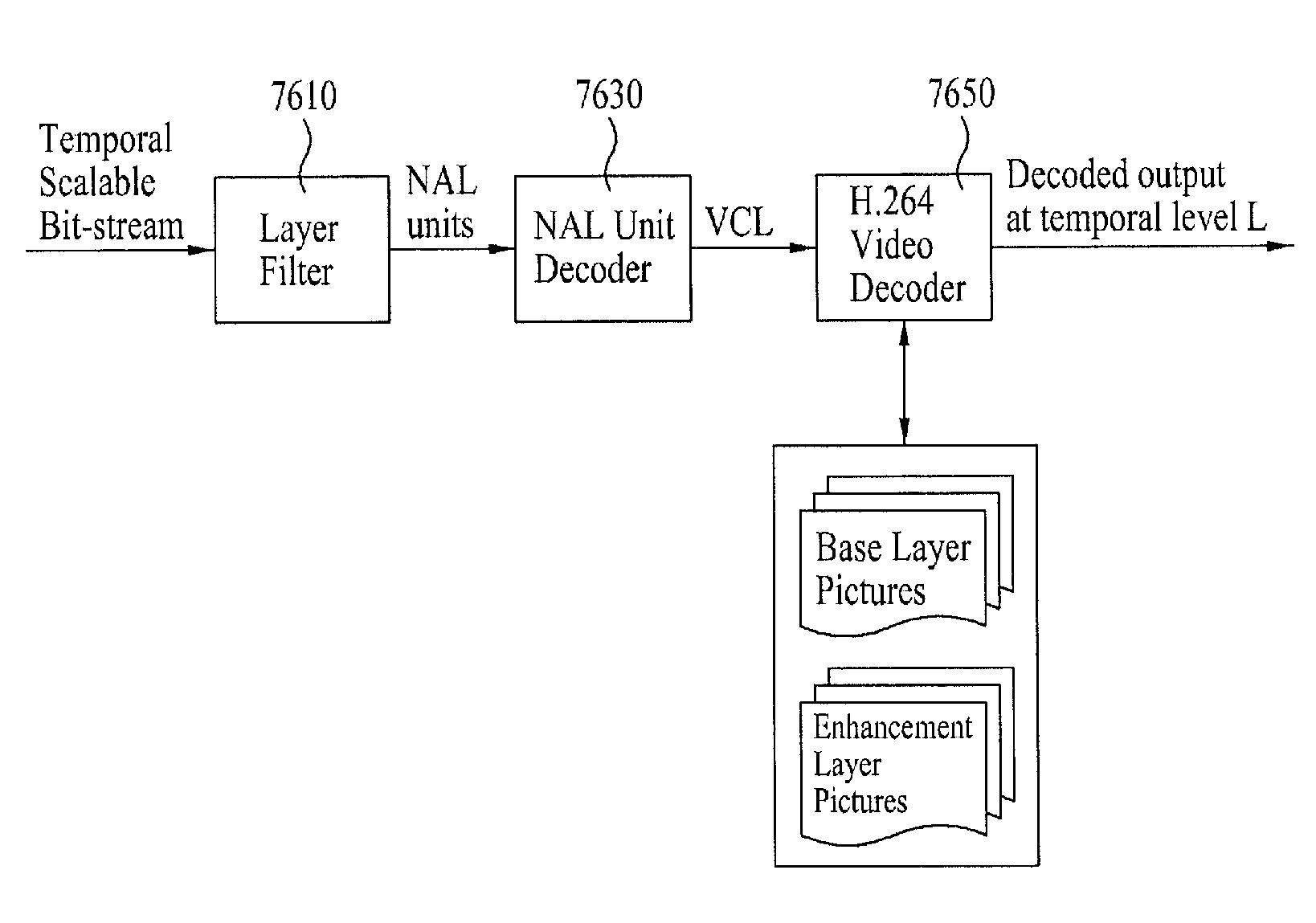 Digital broadcasting system and data processing method