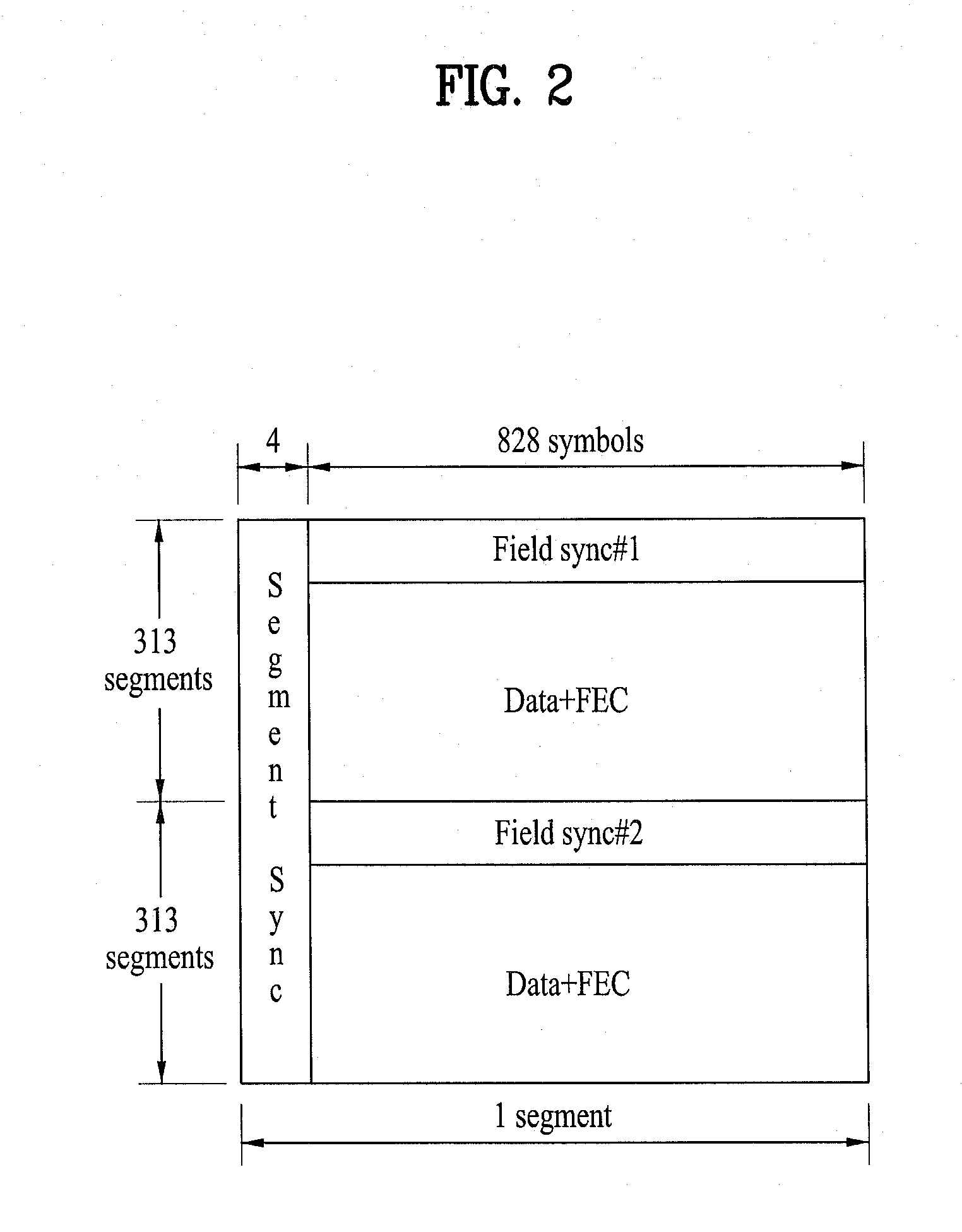 Digital broadcasting system and data processing method