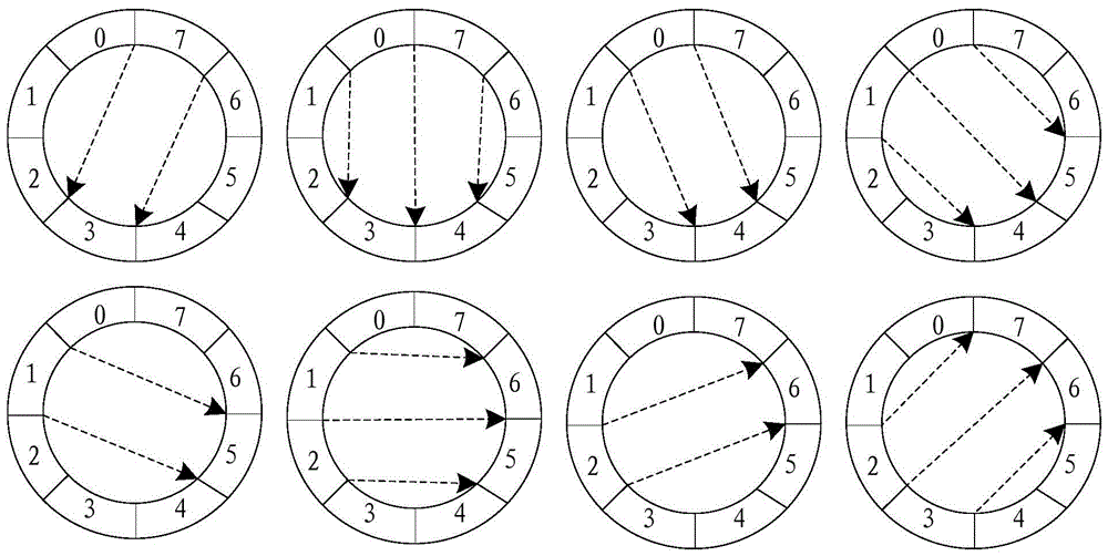 A pet image reconstruction method and device