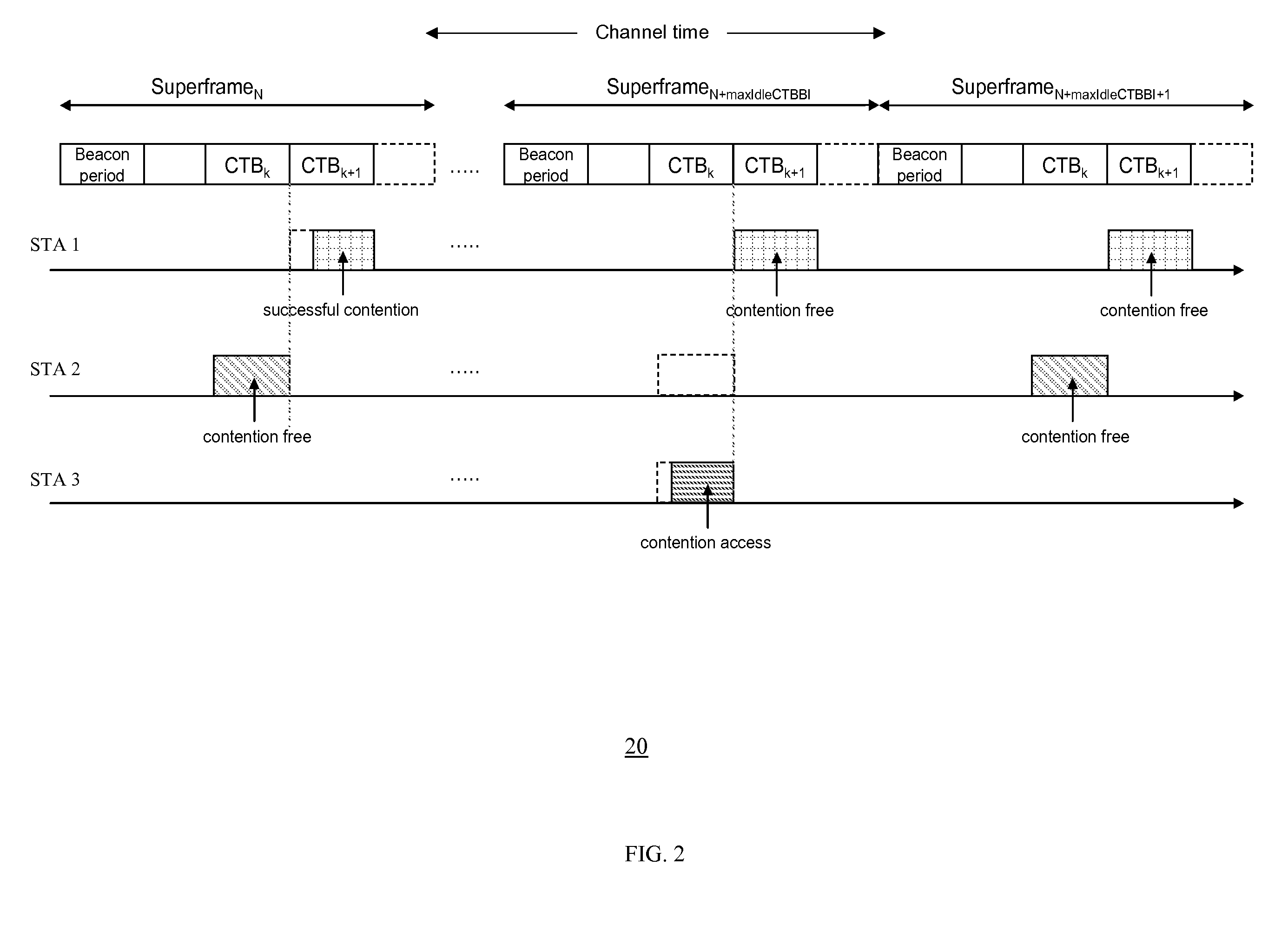 Method and system for shared communication medium in wireless communication systems