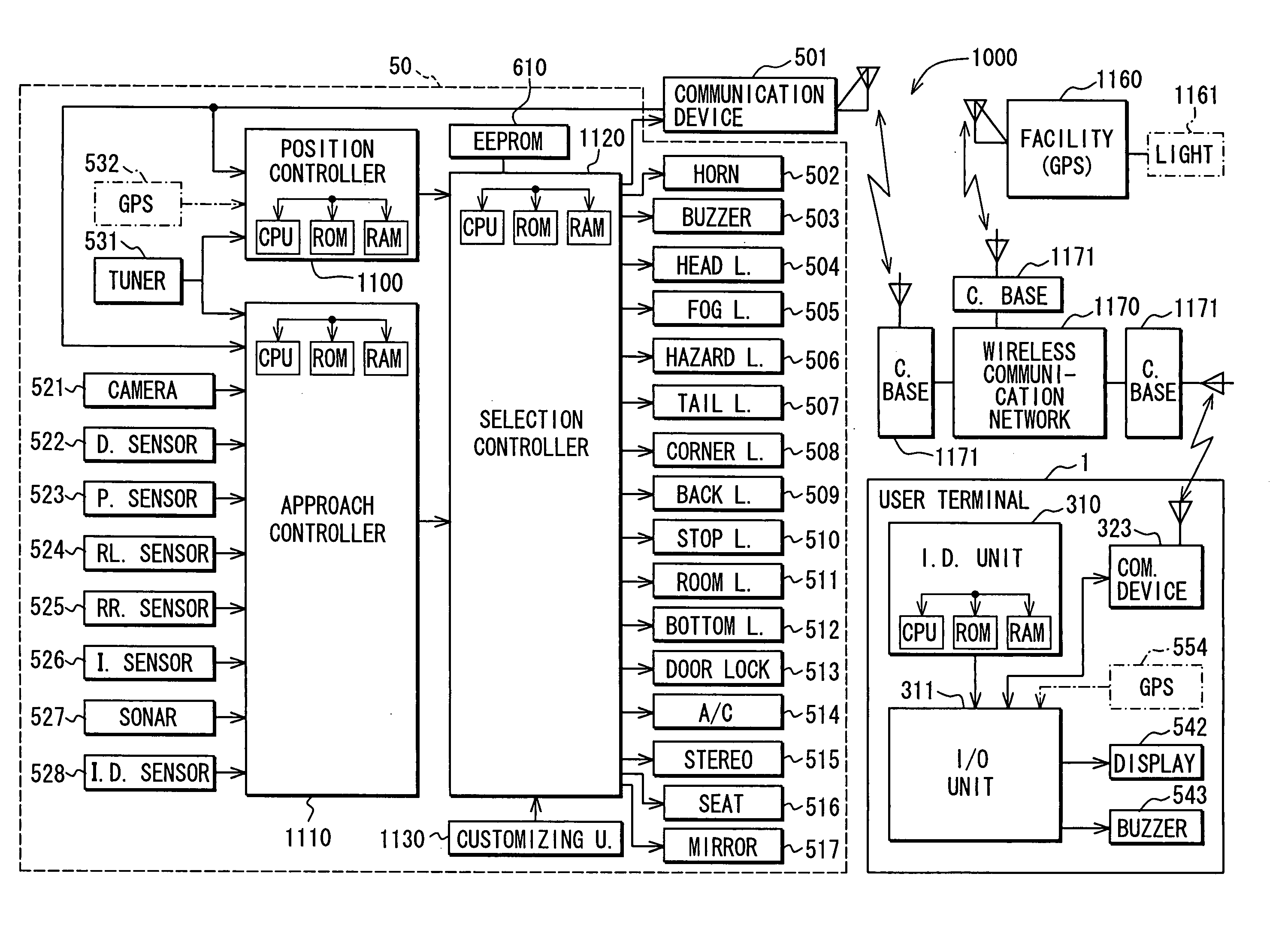 User welcoming system for an automobile