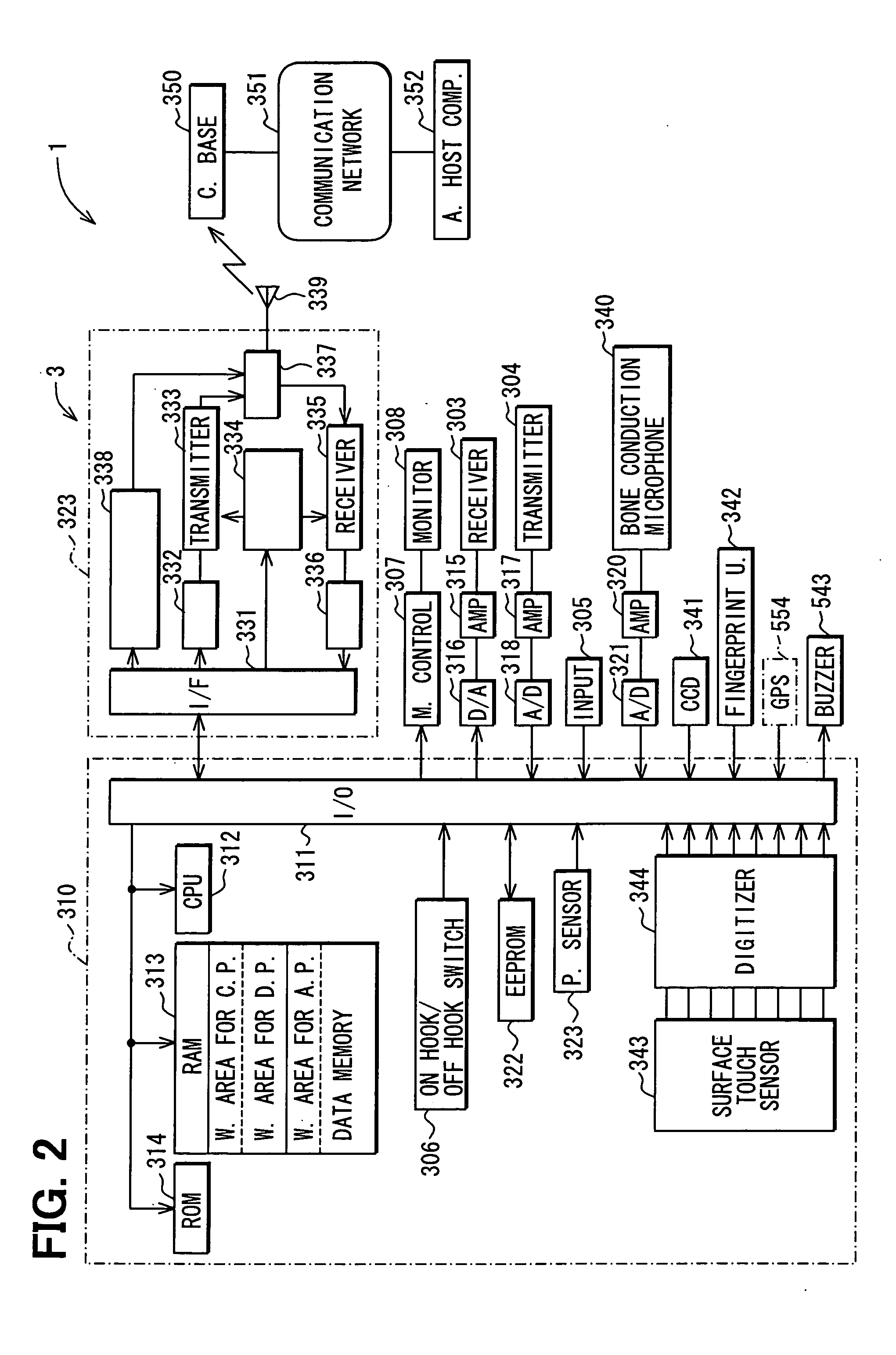 User welcoming system for an automobile