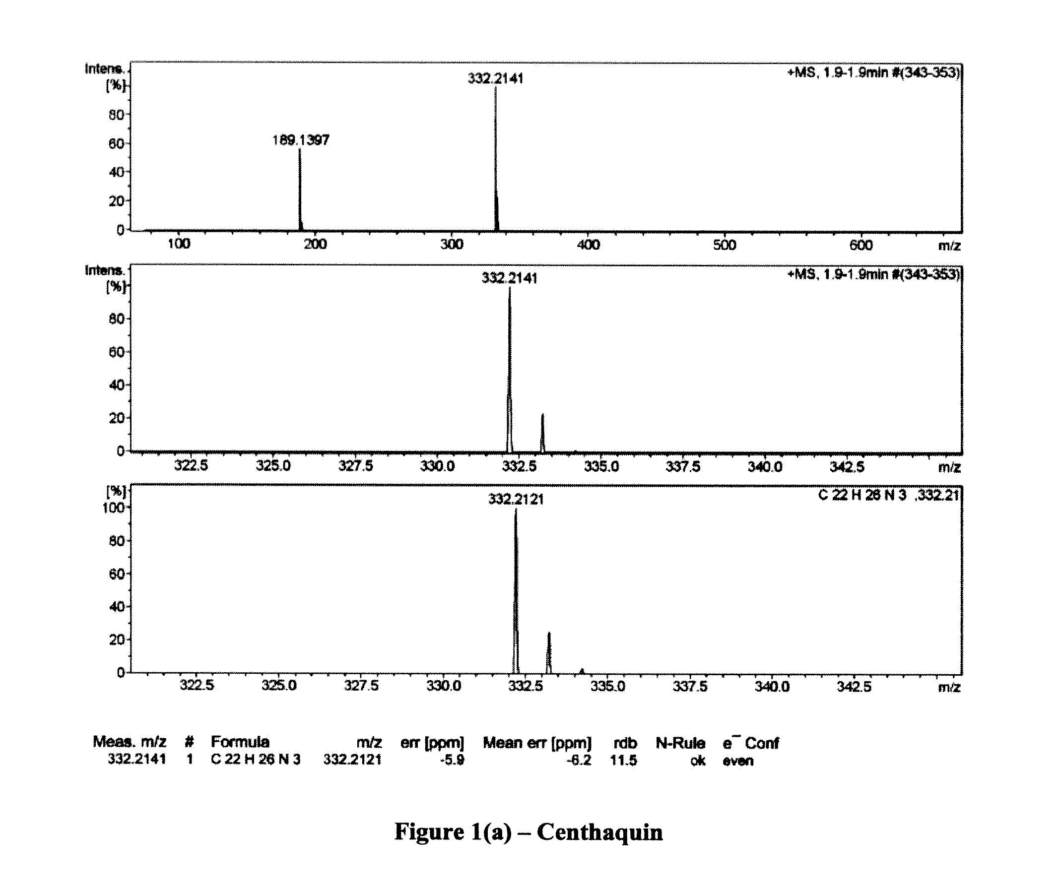 Methods and Compositions for Hypotensive Resuscitation