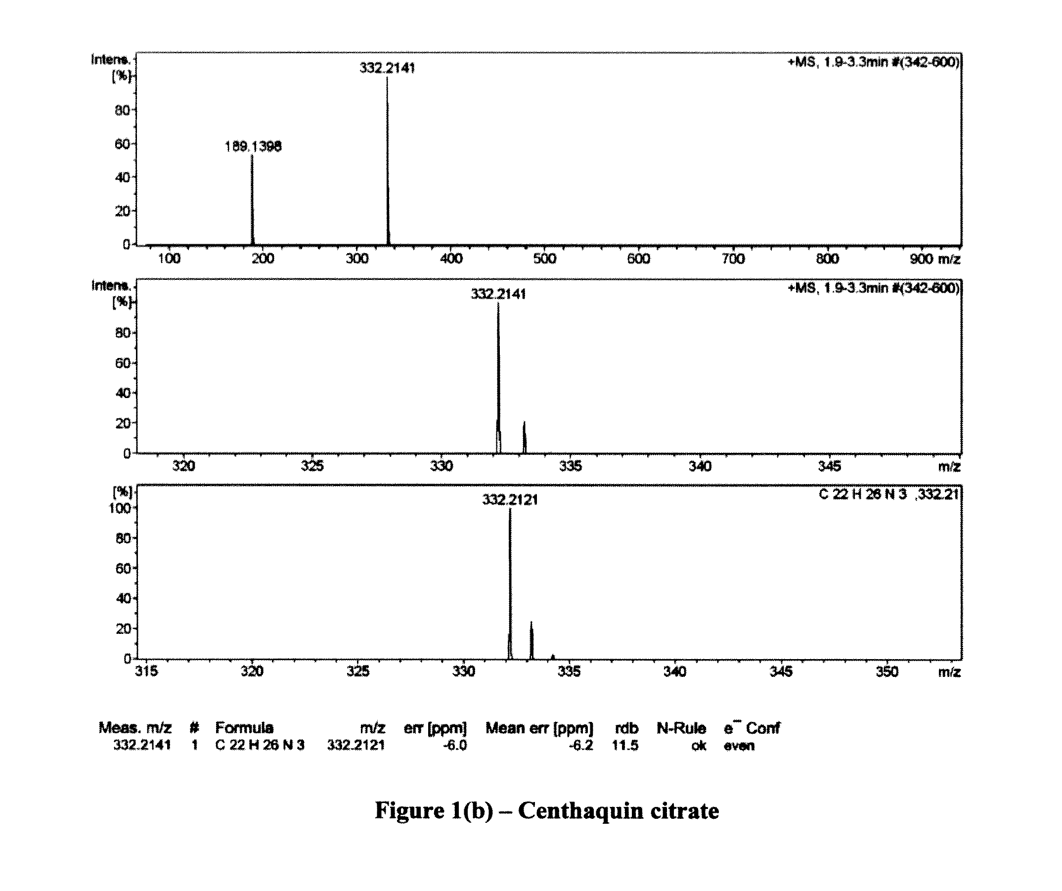 Methods and Compositions for Hypotensive Resuscitation