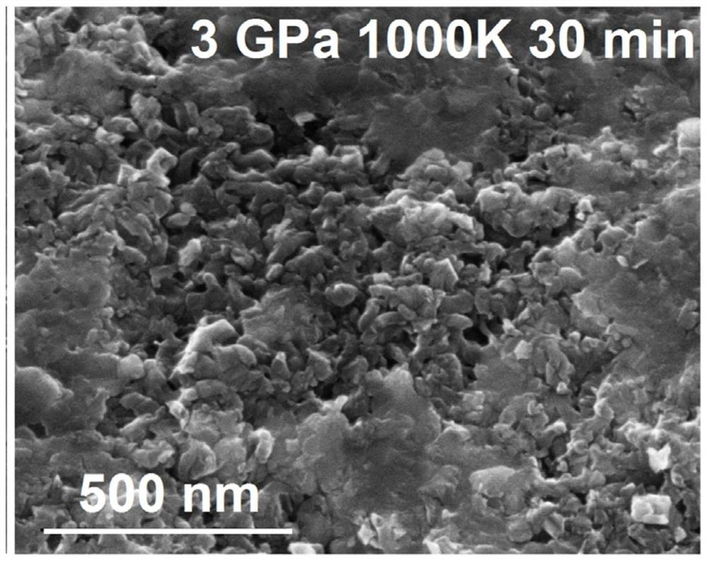 A high-temperature and high-pressure preparation method of single-phase nanocubic-titanium boride