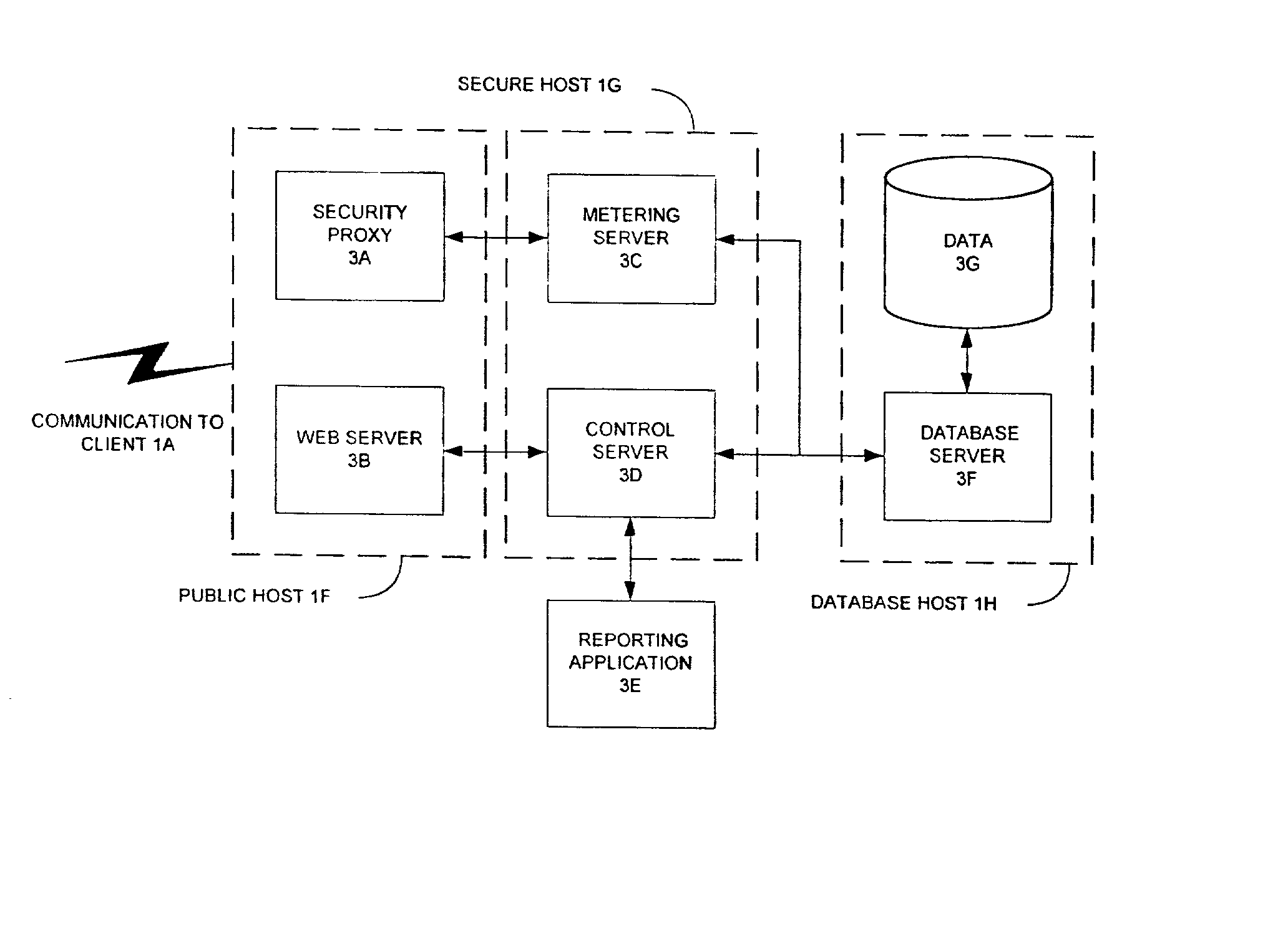 Method and apparatus for the accurate metering of software application usage and the reporting of such usage to a remote site on a public network