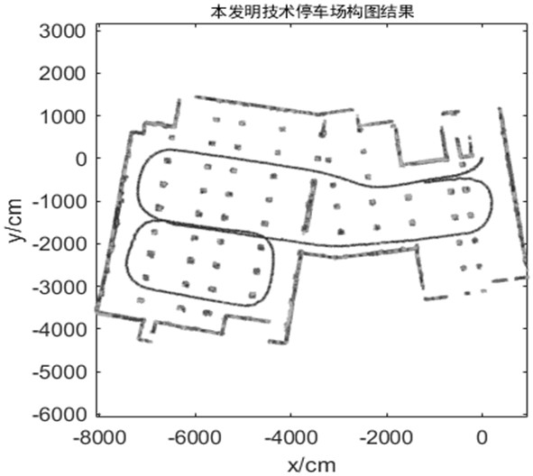 Map construction method based on low-cost vehicle-mounted 2D lidar