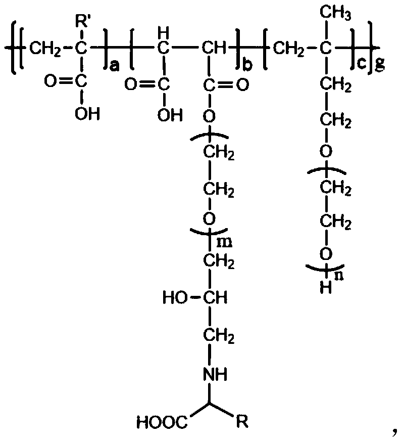 Amino acid-modified mud-resistant polycarboxylic acid water reducing agent and preparation method thereof