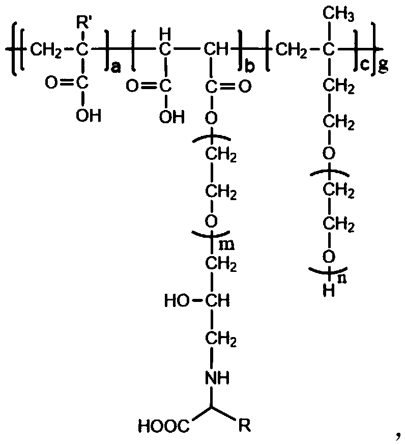 Amino acid-modified mud-resistant polycarboxylic acid water reducing agent and preparation method thereof