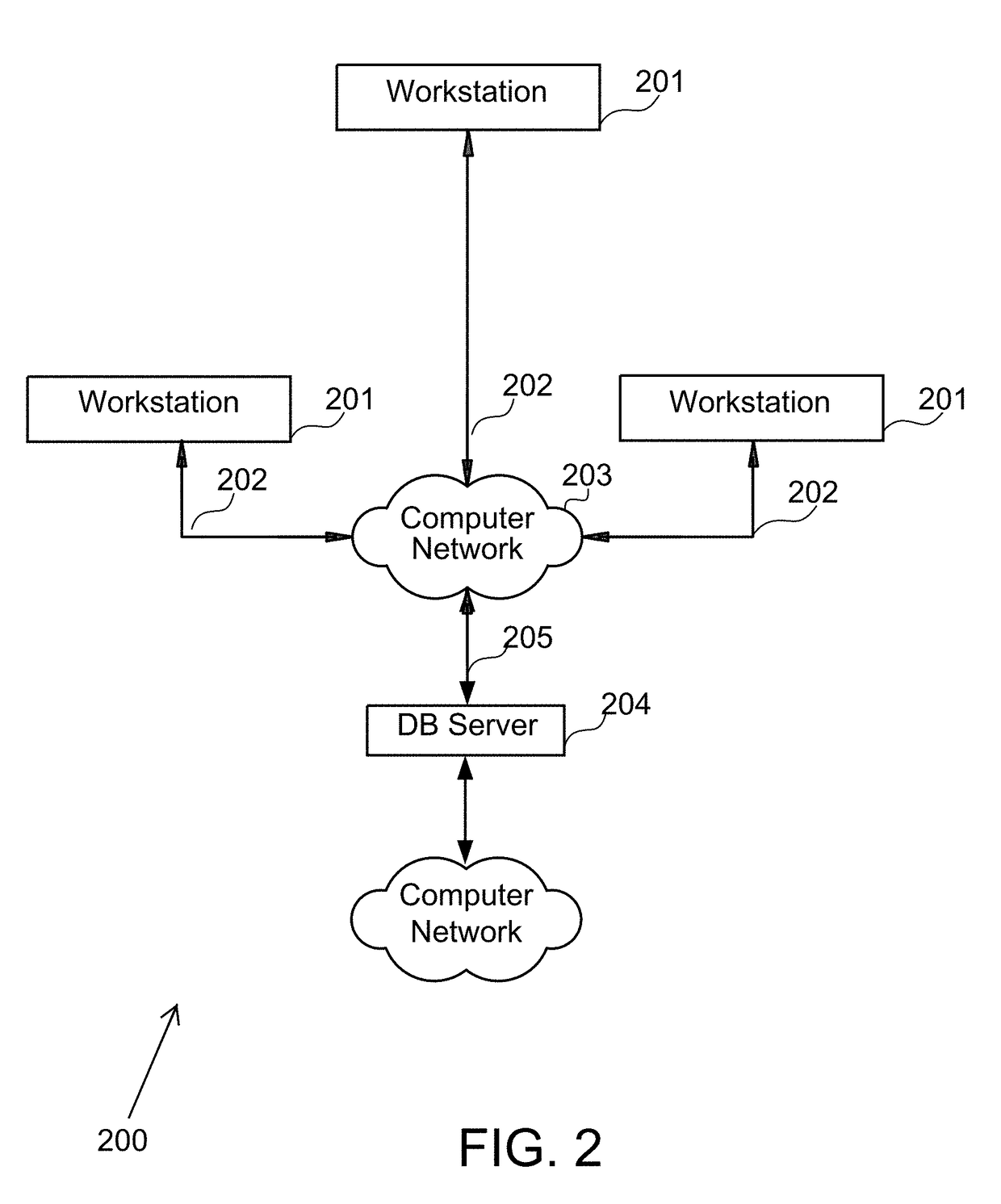 Interactive system employing machine learning and artificial intelligence to customize user interfaces