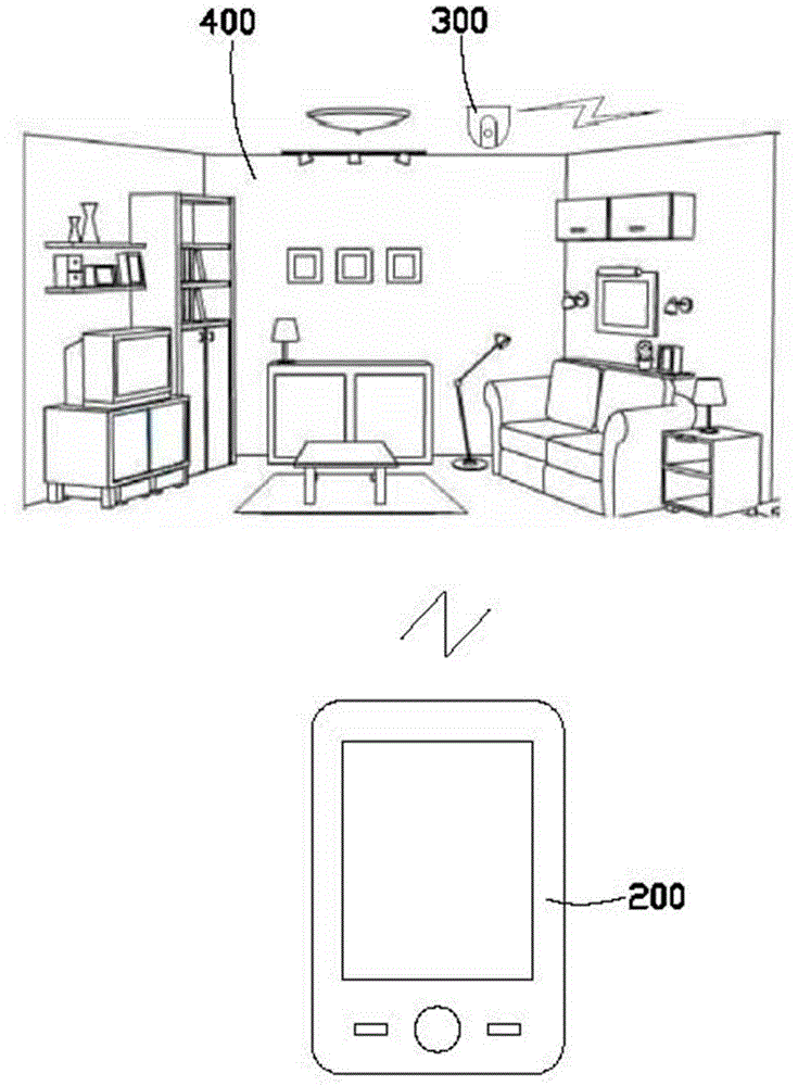 Camera adjustment system and method