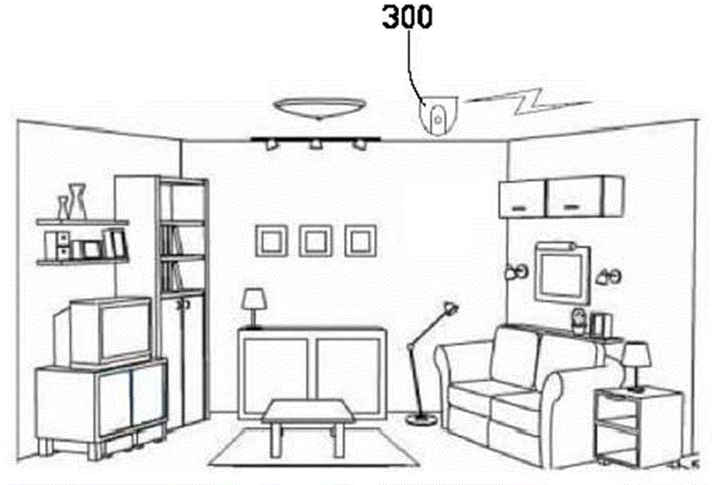 Camera adjustment system and method