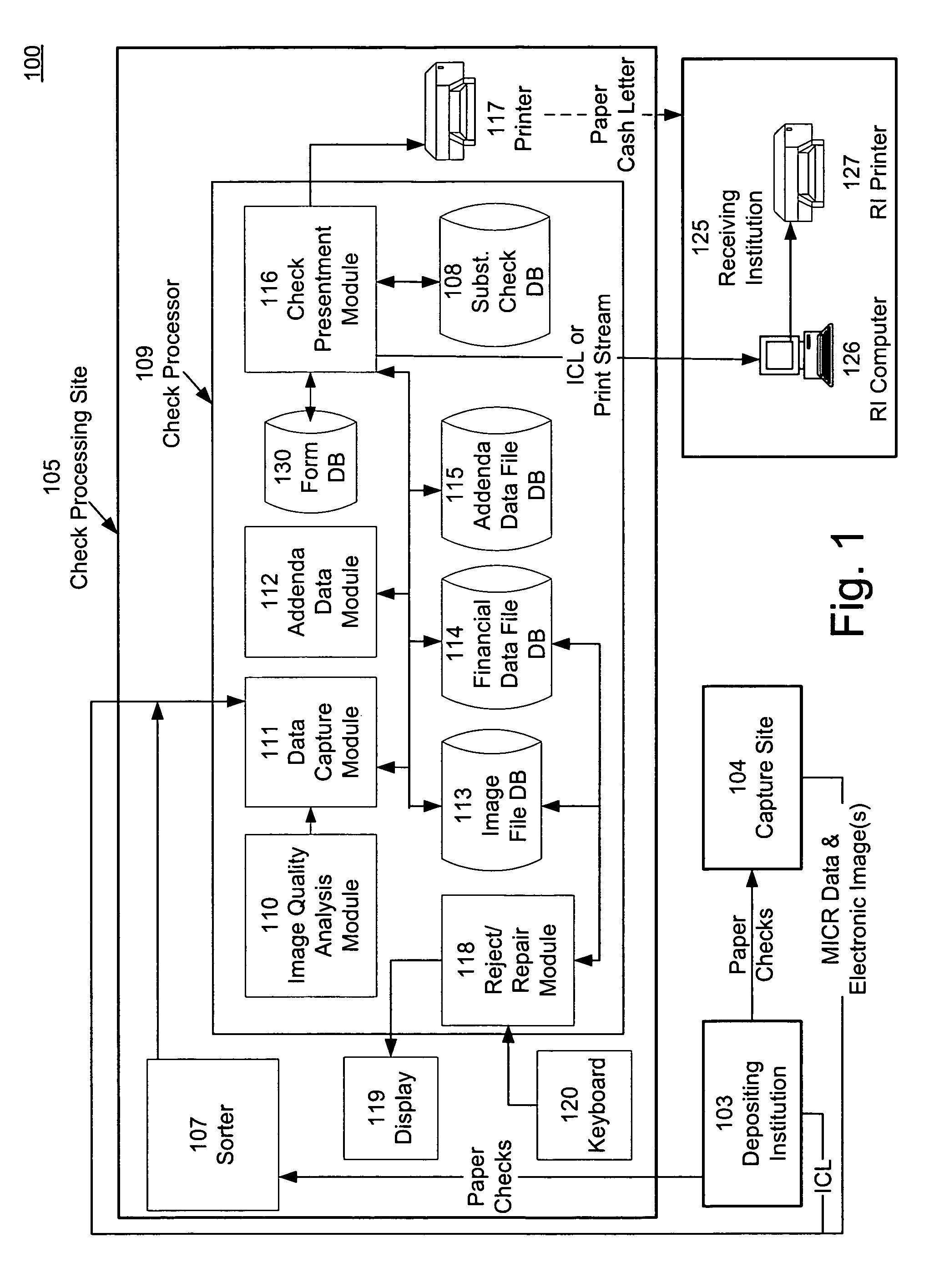 Cash letter print streams with audit data