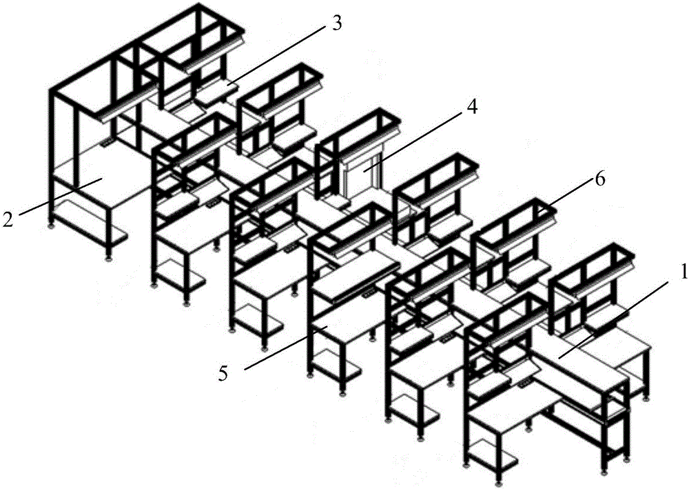 Portable power source production line