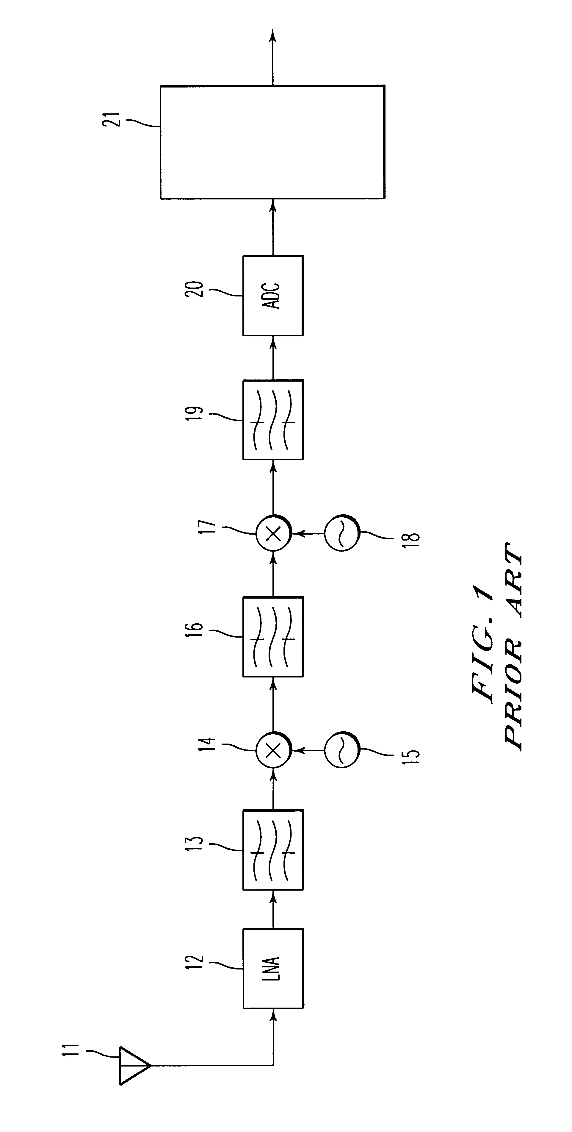 Sampling system