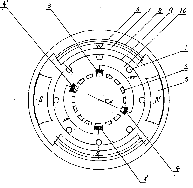 Stator for DC motor