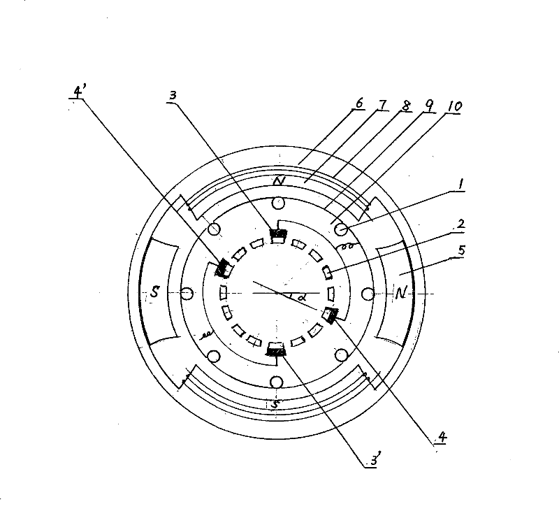 Stator for DC motor