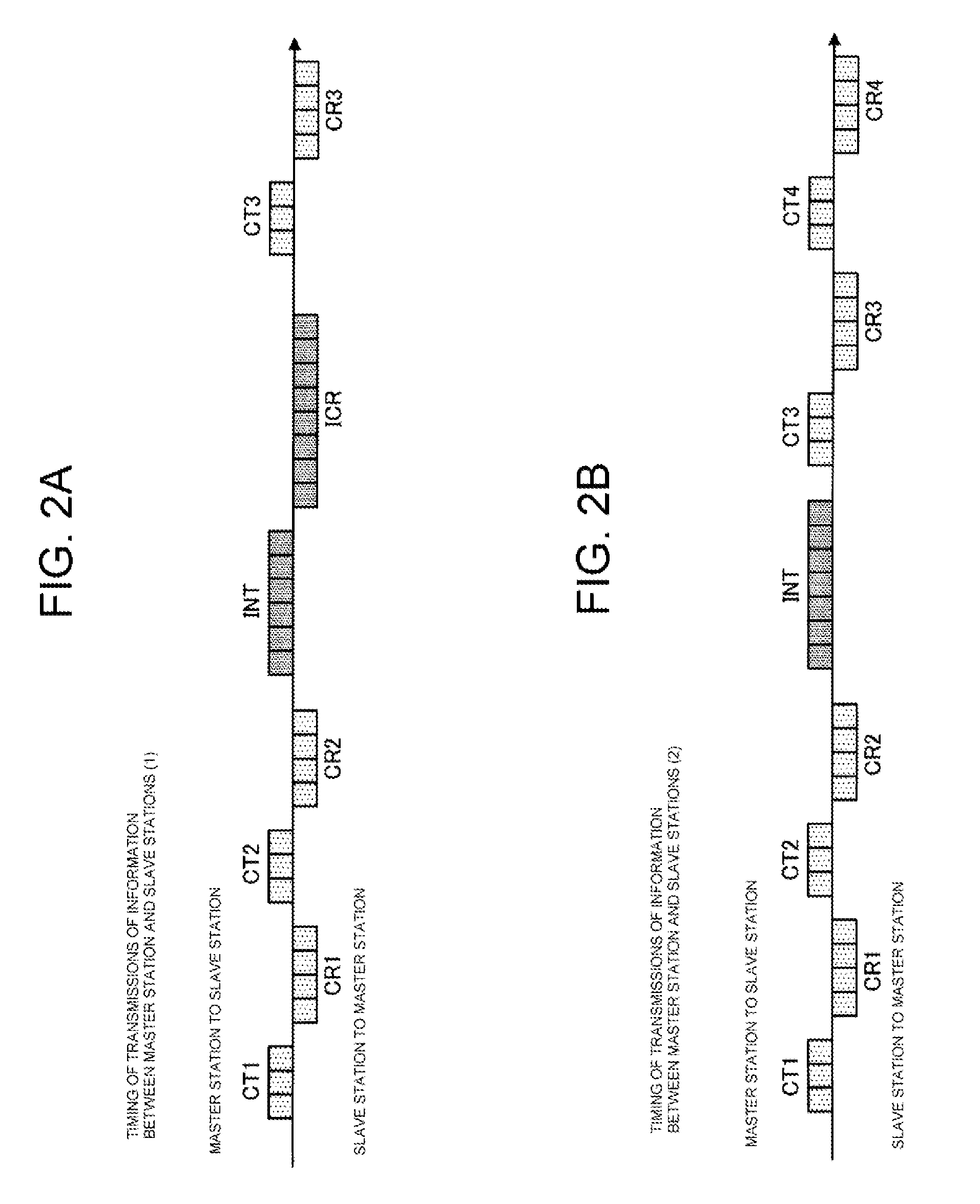 Alternating current rotating machine control device