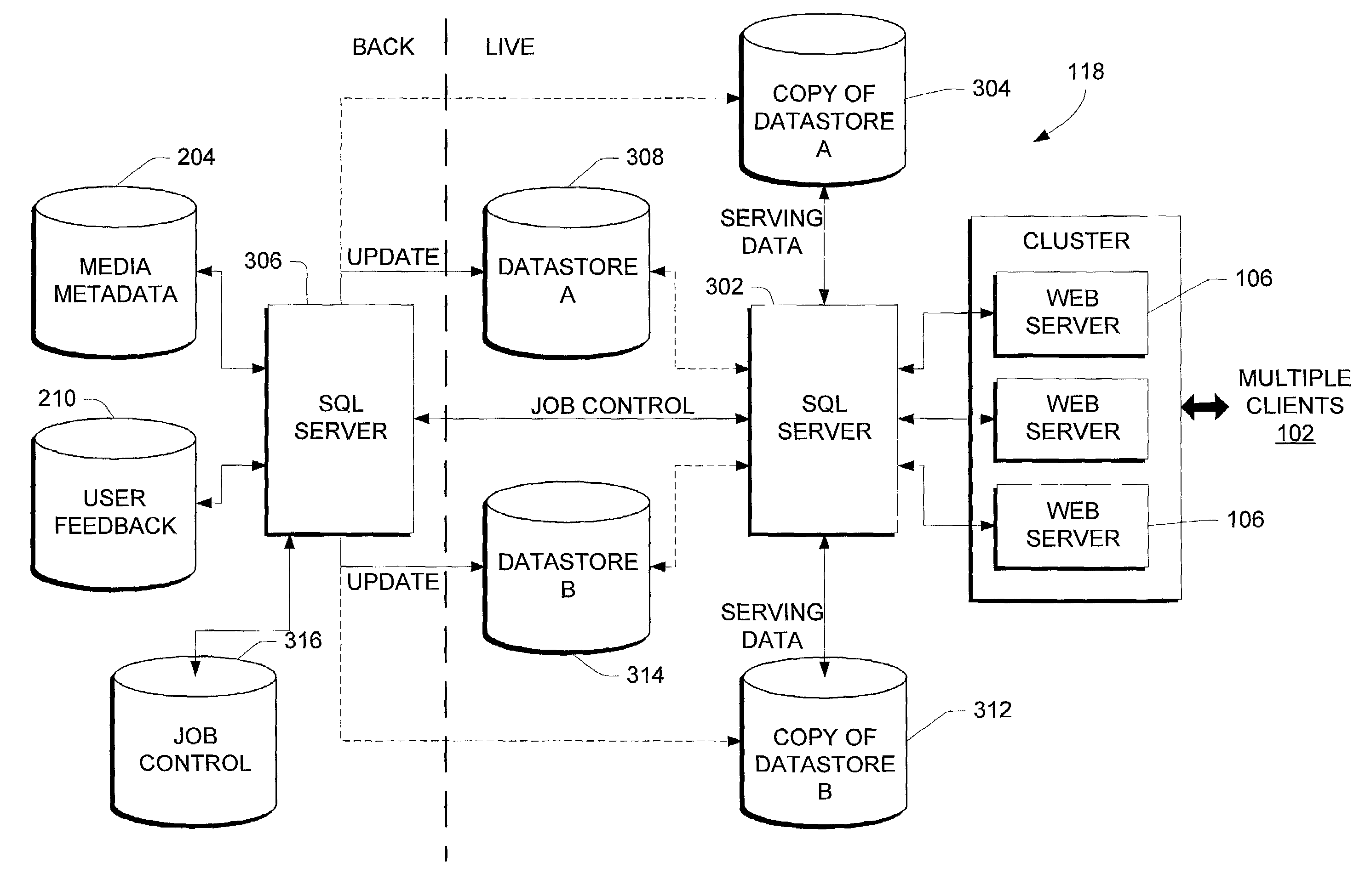 Systems and methods of optimizing metadata publishing system updates by alternating databases