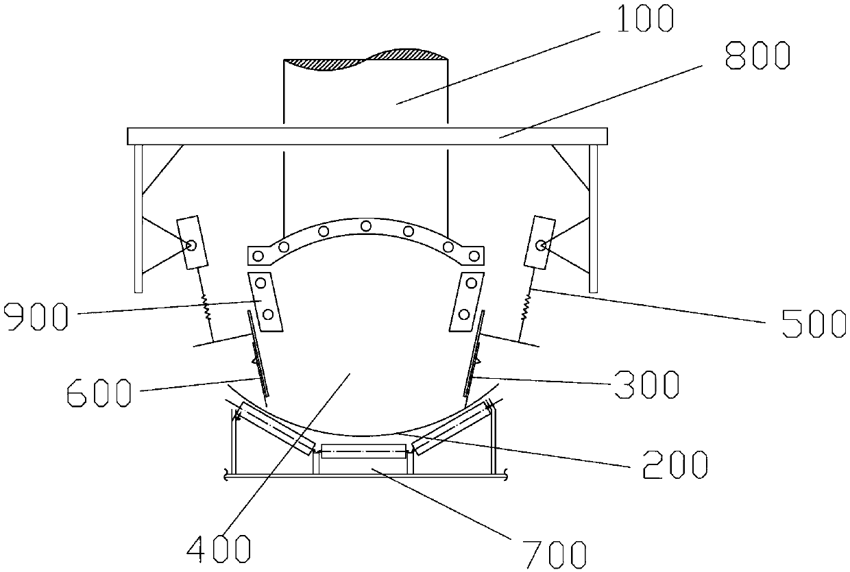 Moving type material guiding groove