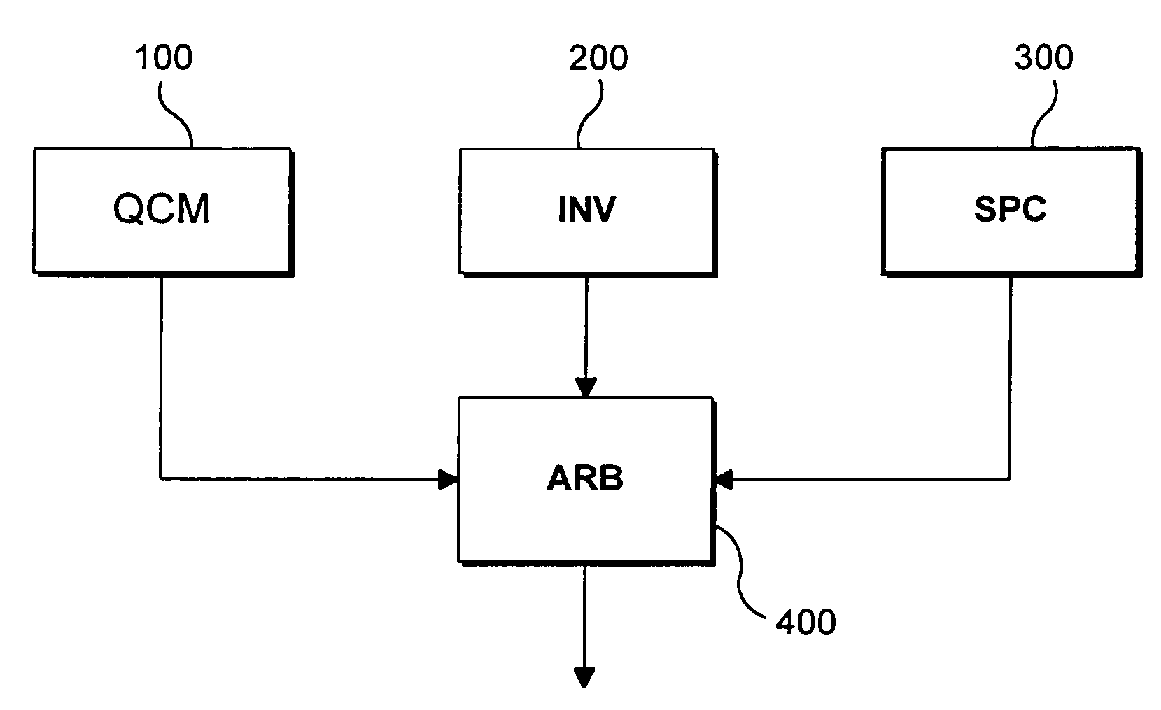 Electronic market-maker