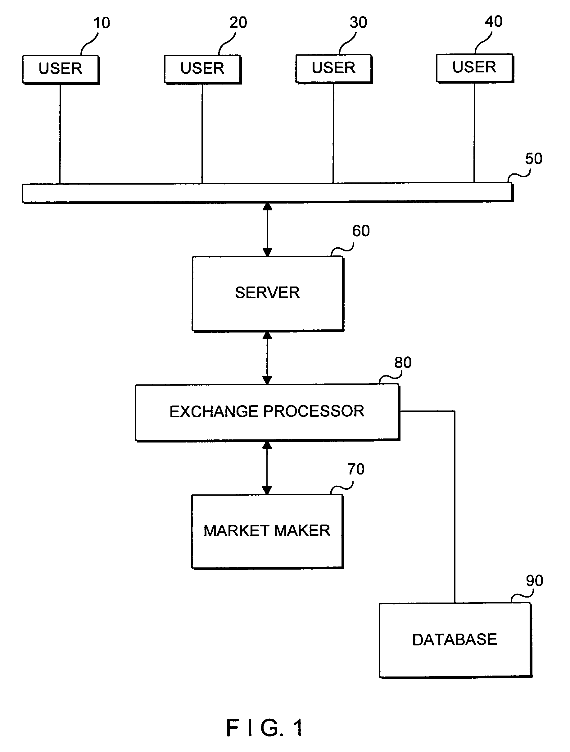 Electronic market-maker