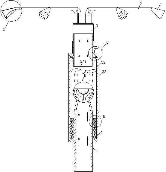 Water saving device for park afforestation