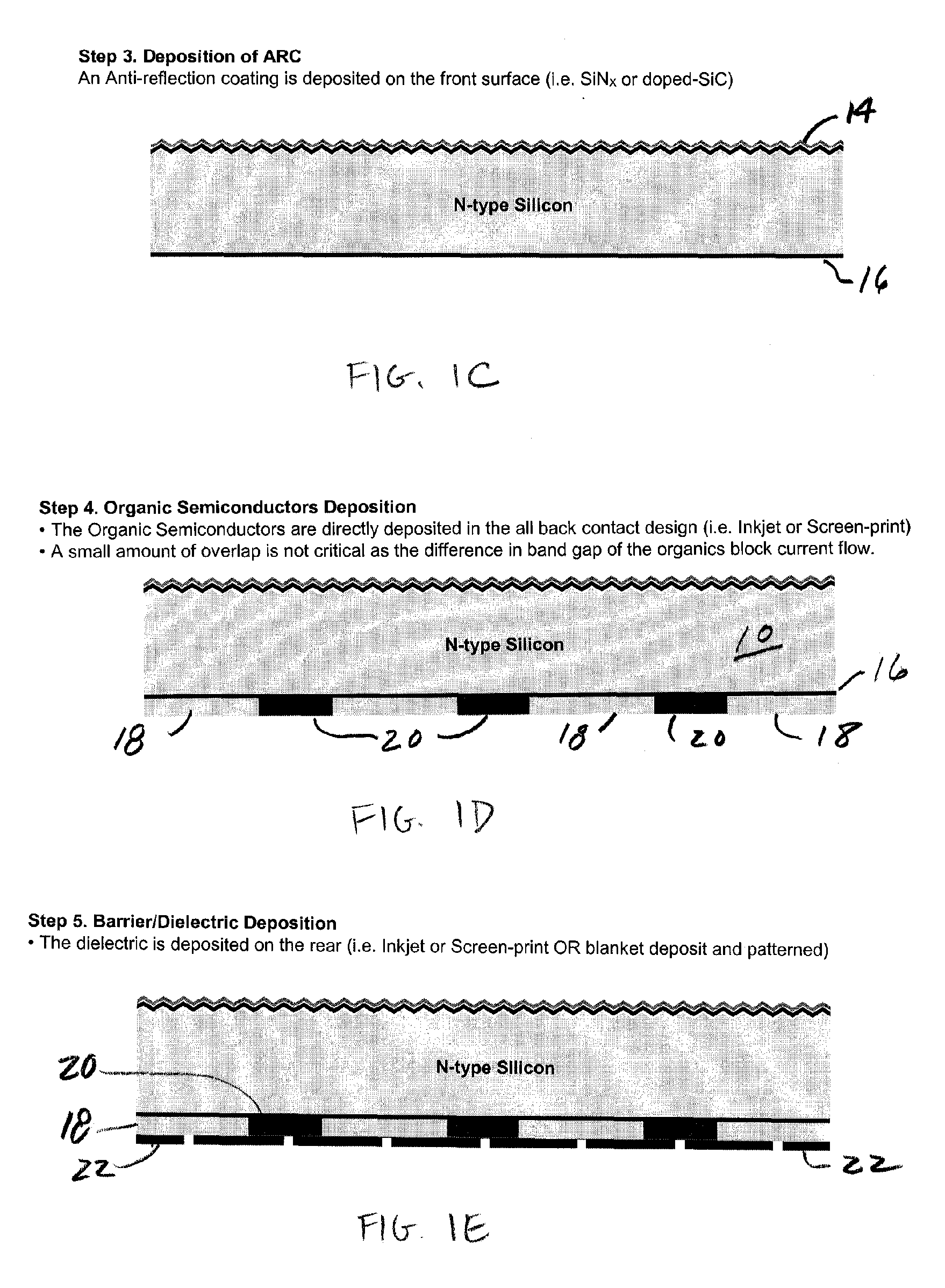 Solar cell having polymer heterojunction contacts