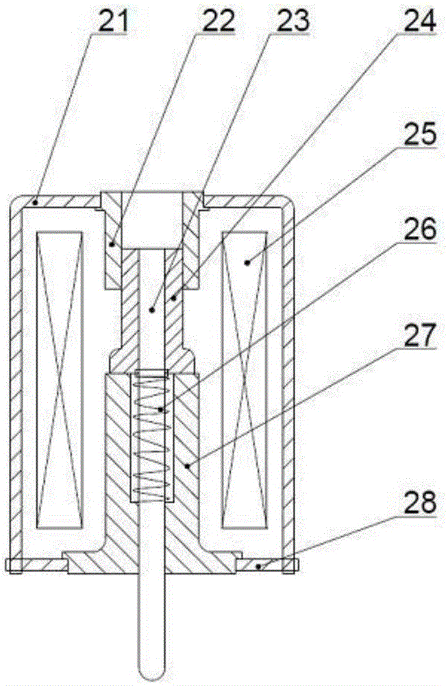 Electromagnet structure