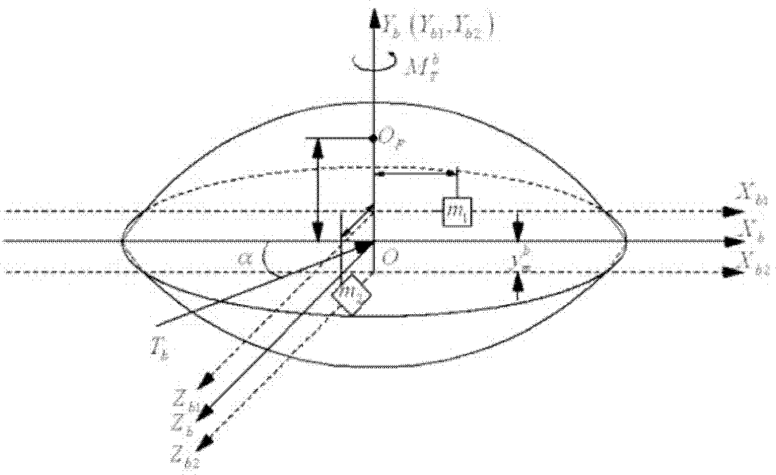 Saucer submersible