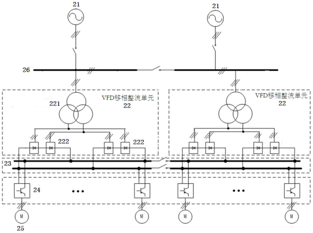 Offshore platform oil extraction electric submersible pump variable frequency driving system