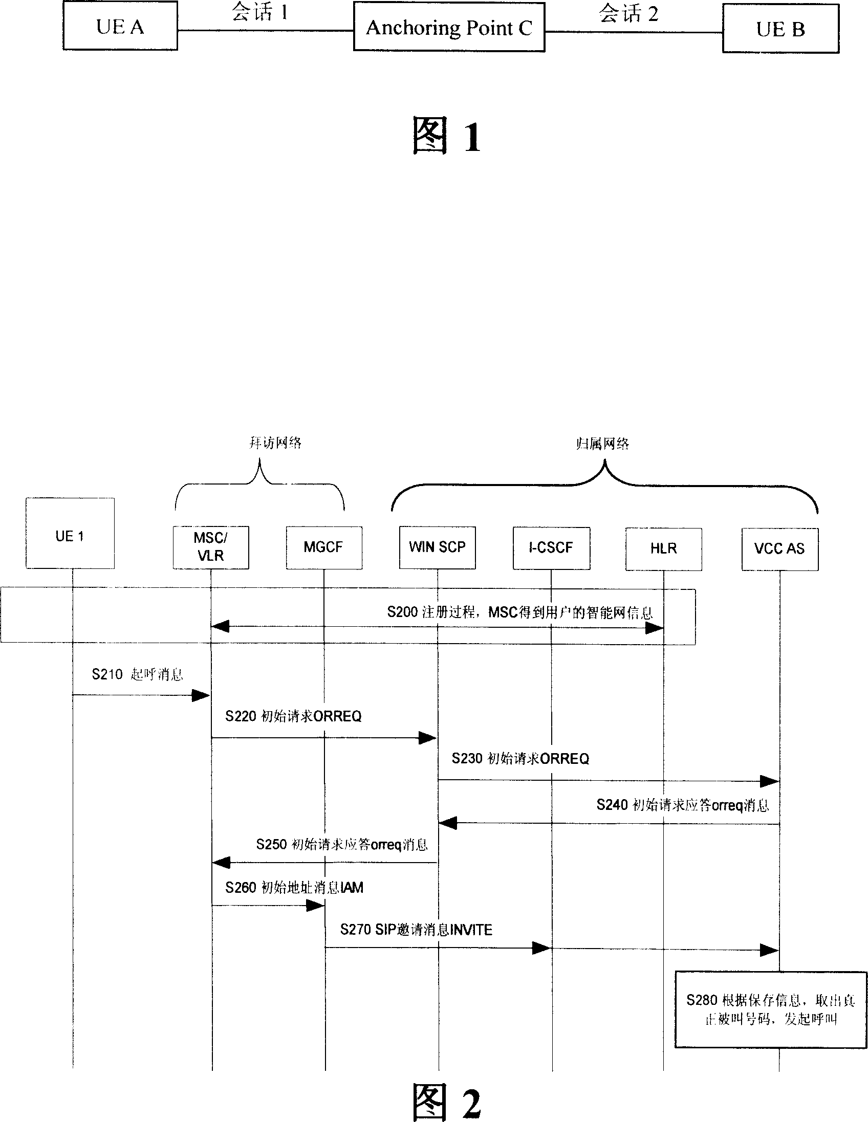 System and method for implementing origination anchoring in voice call continuous service