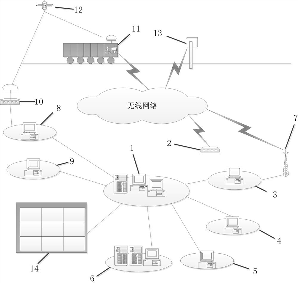 Iron and steel enterprise molten iron tank transportation management and control system