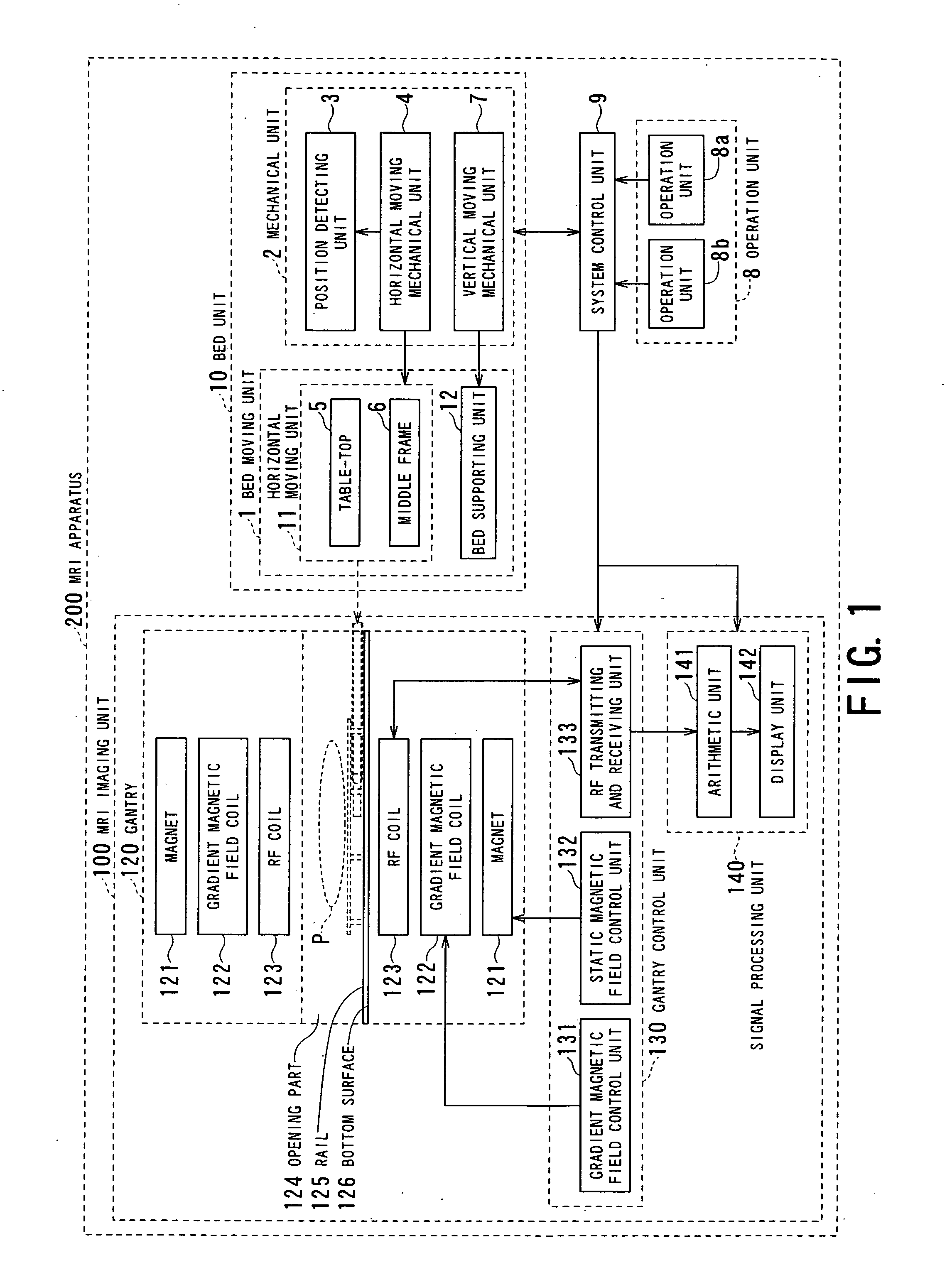 Bed apparatus and MRI apparatus