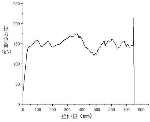 Large-deformation self-adaptive energy release anchor rod