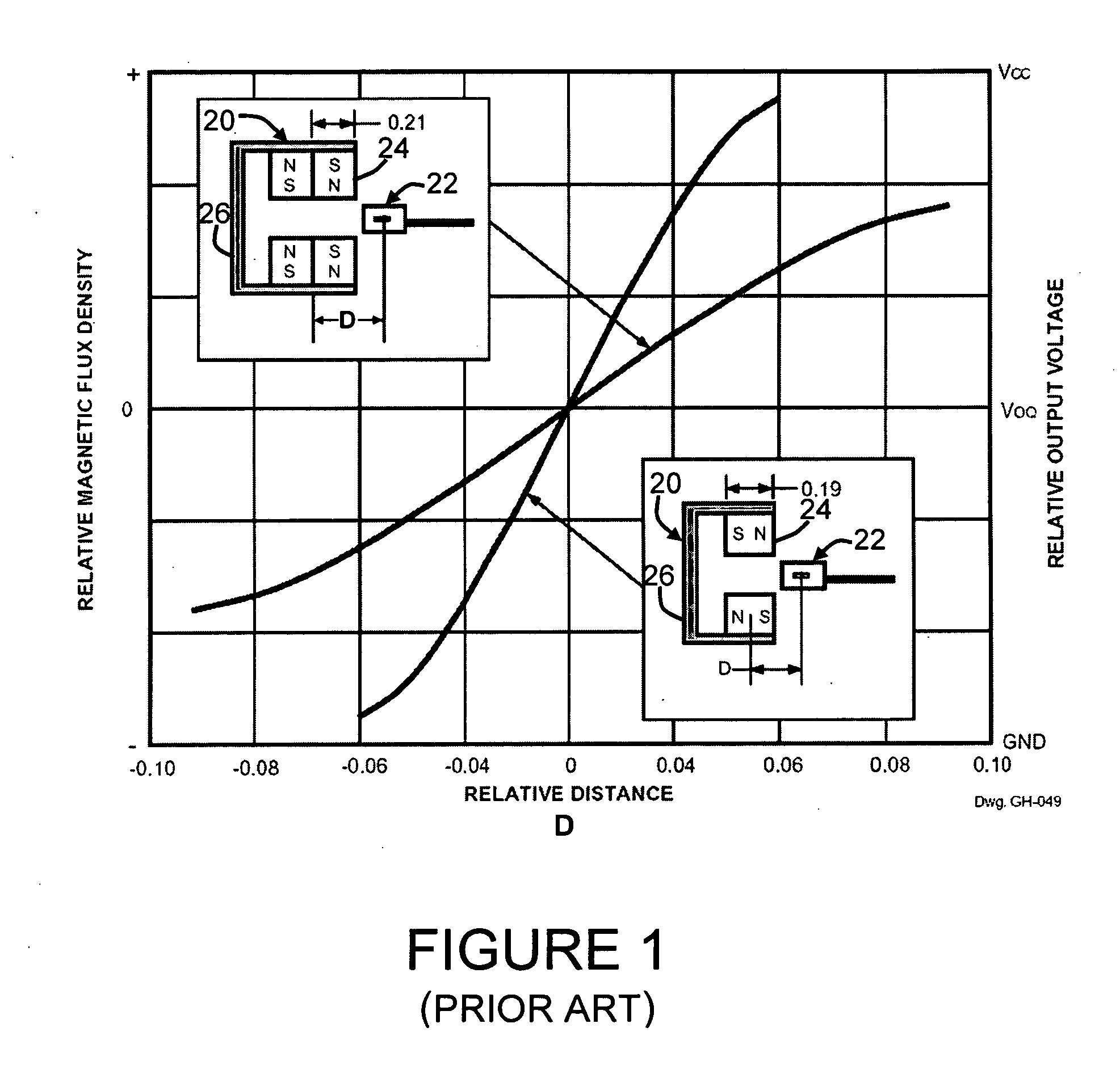 Position sensor utilizing a linear hall-effect sensor