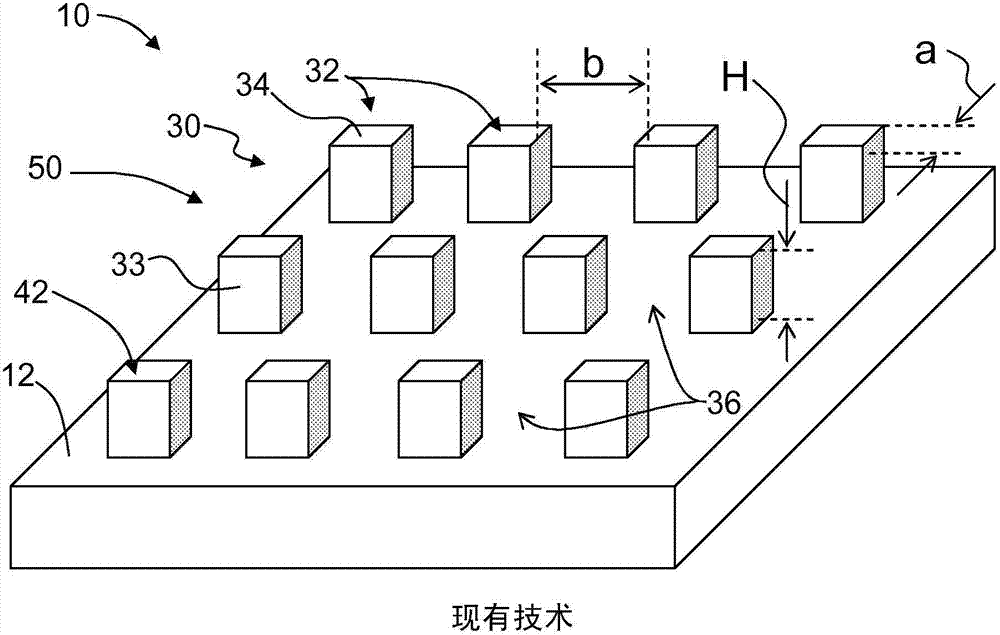 Superoleophobic substrates and methods of forming same