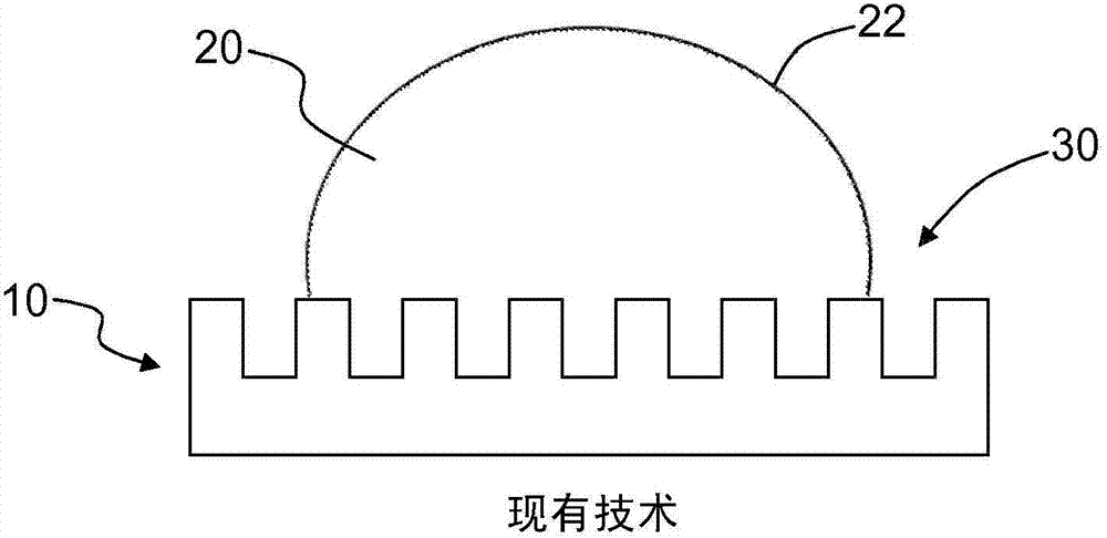 Superoleophobic substrates and methods of forming same