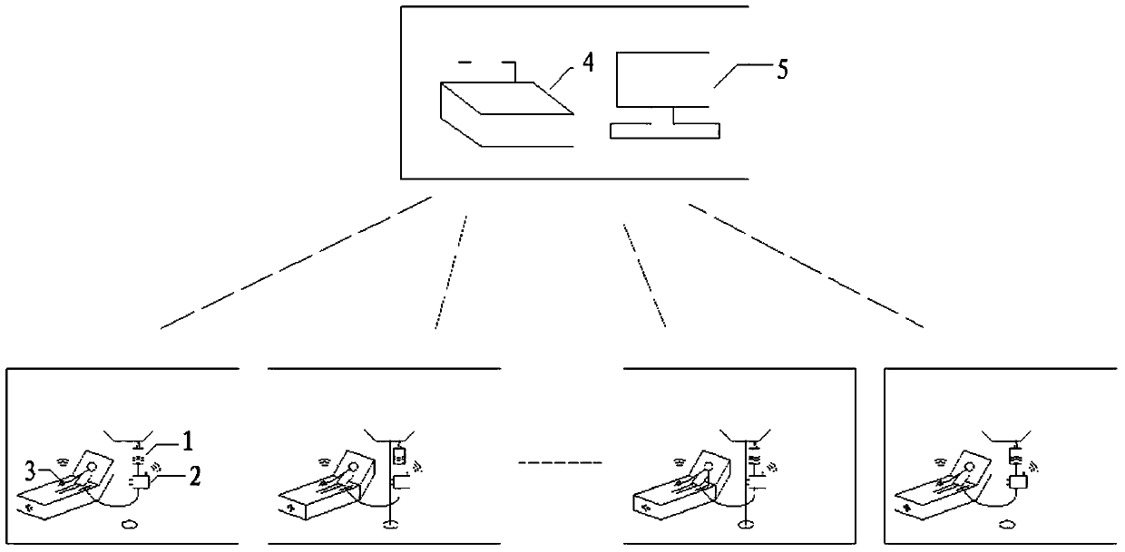 Wireless sensor network based intelligent infusion system