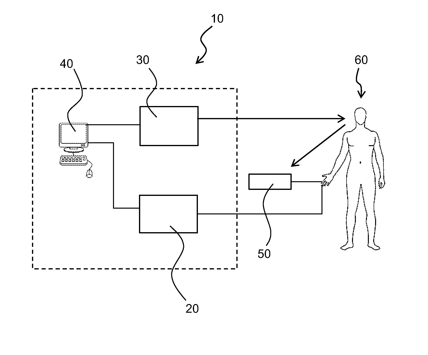 System for generating noninvasive respiratory monitor signals