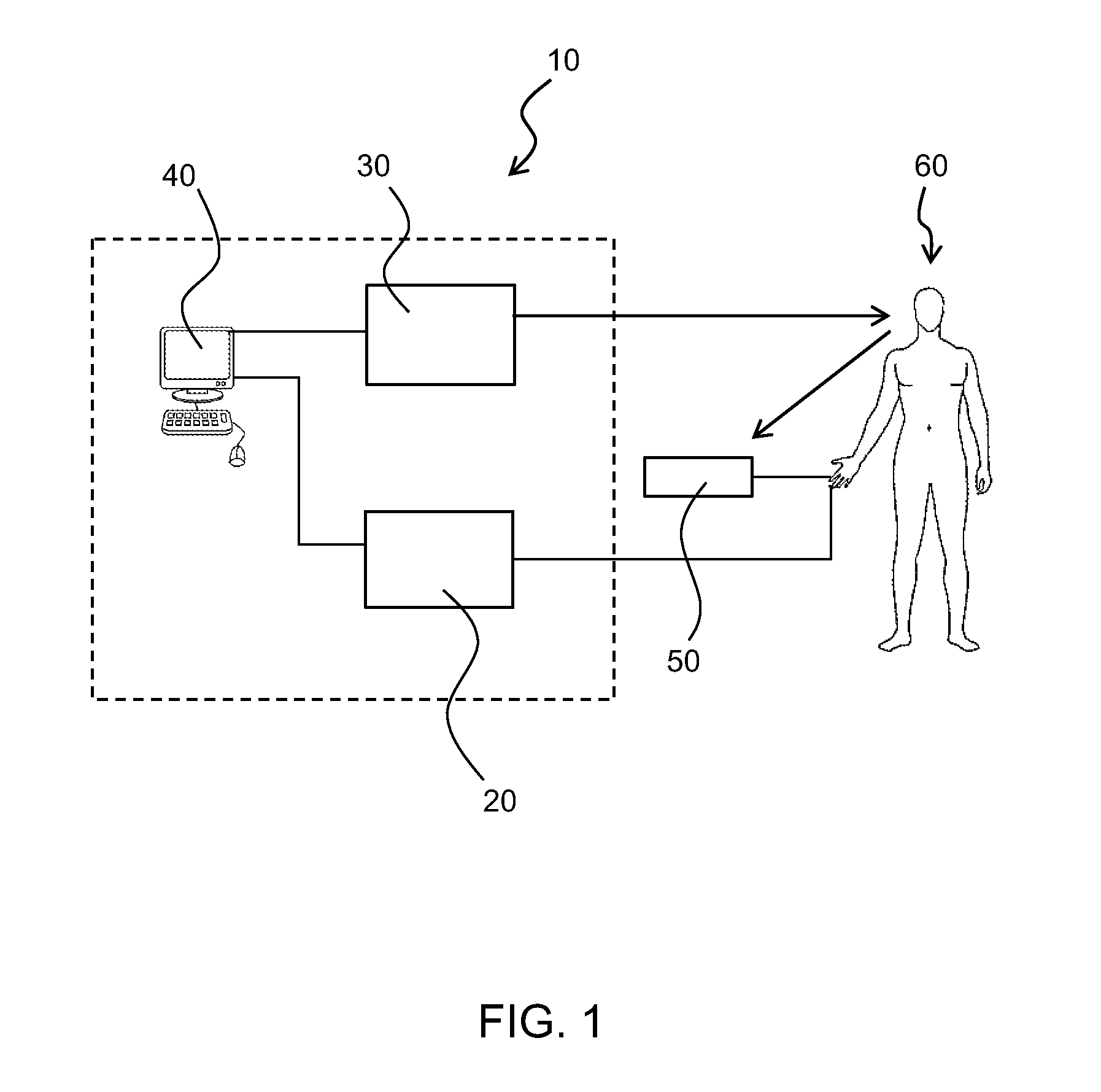 System for generating noninvasive respiratory monitor signals