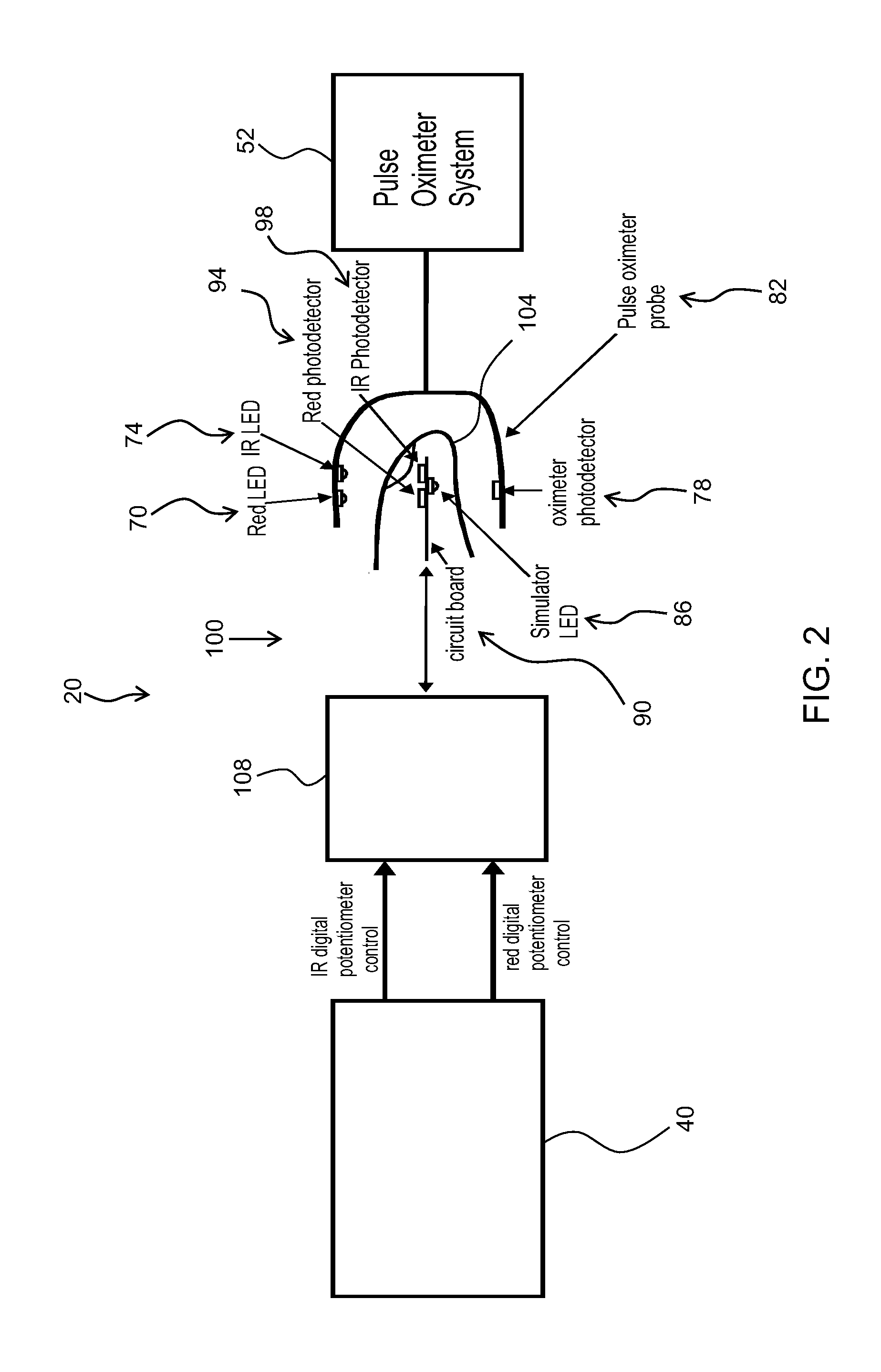 System for generating noninvasive respiratory monitor signals