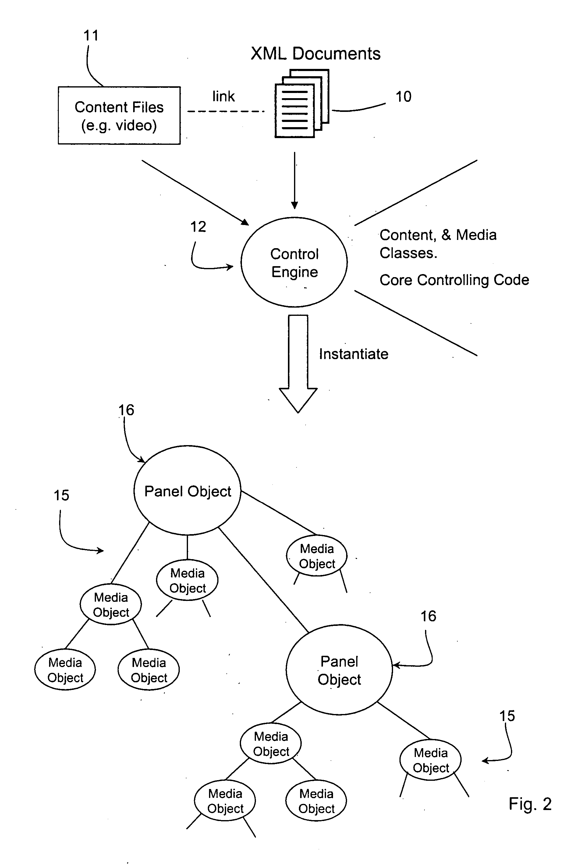 E-learning system and method