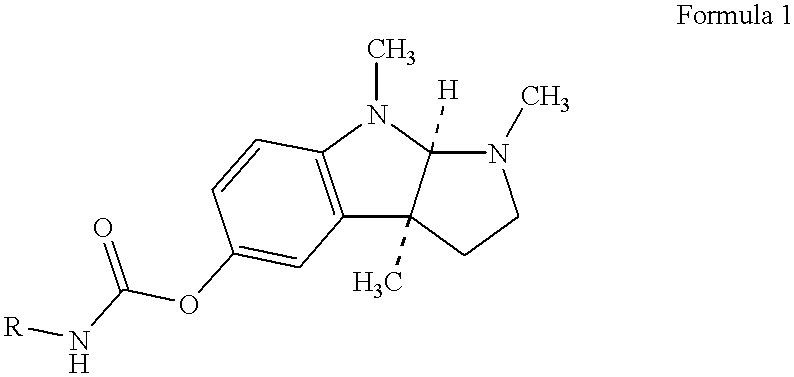 Buccal and sublingual administration of physostigmine