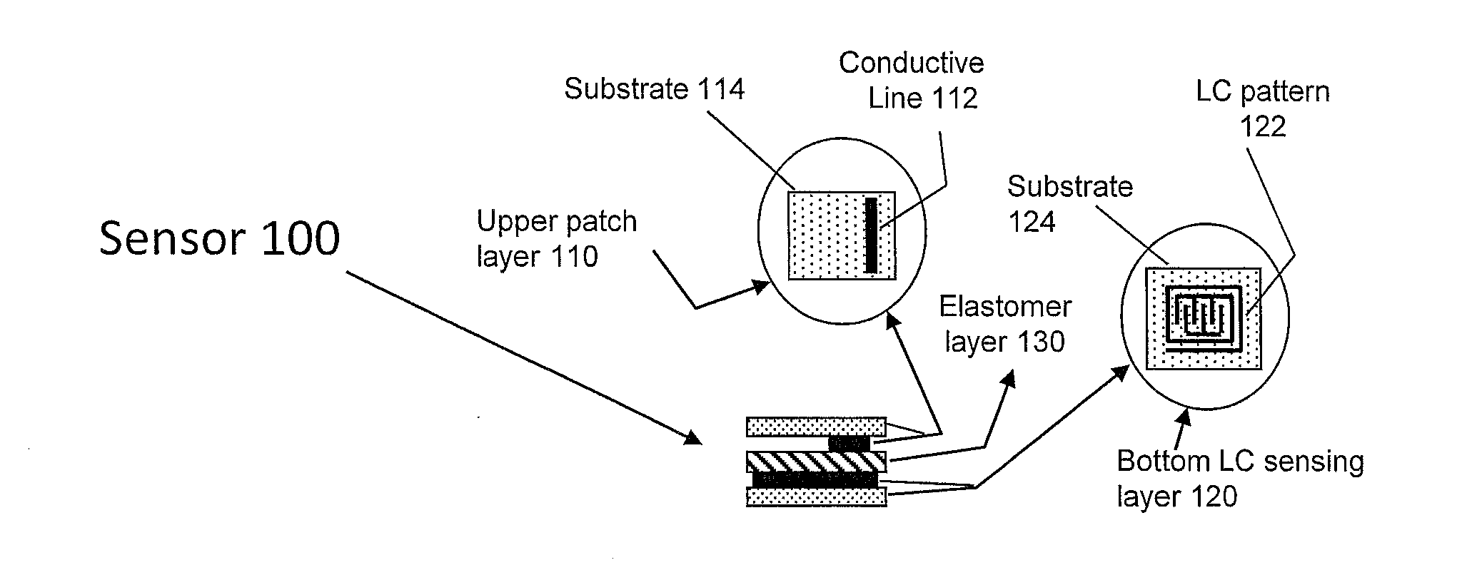 Wireless Passive Radio-Frequency Strain And Displacement Sensors