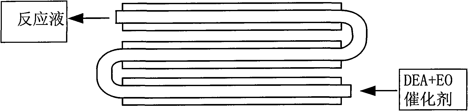 Method for synthesizing N,N-diethyl ethanolamine