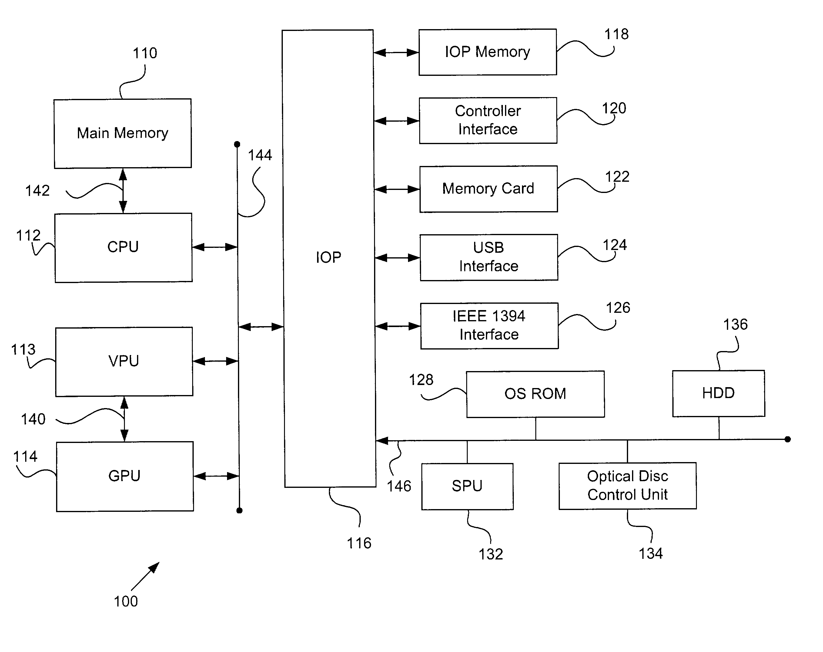 System and method for camera navigation