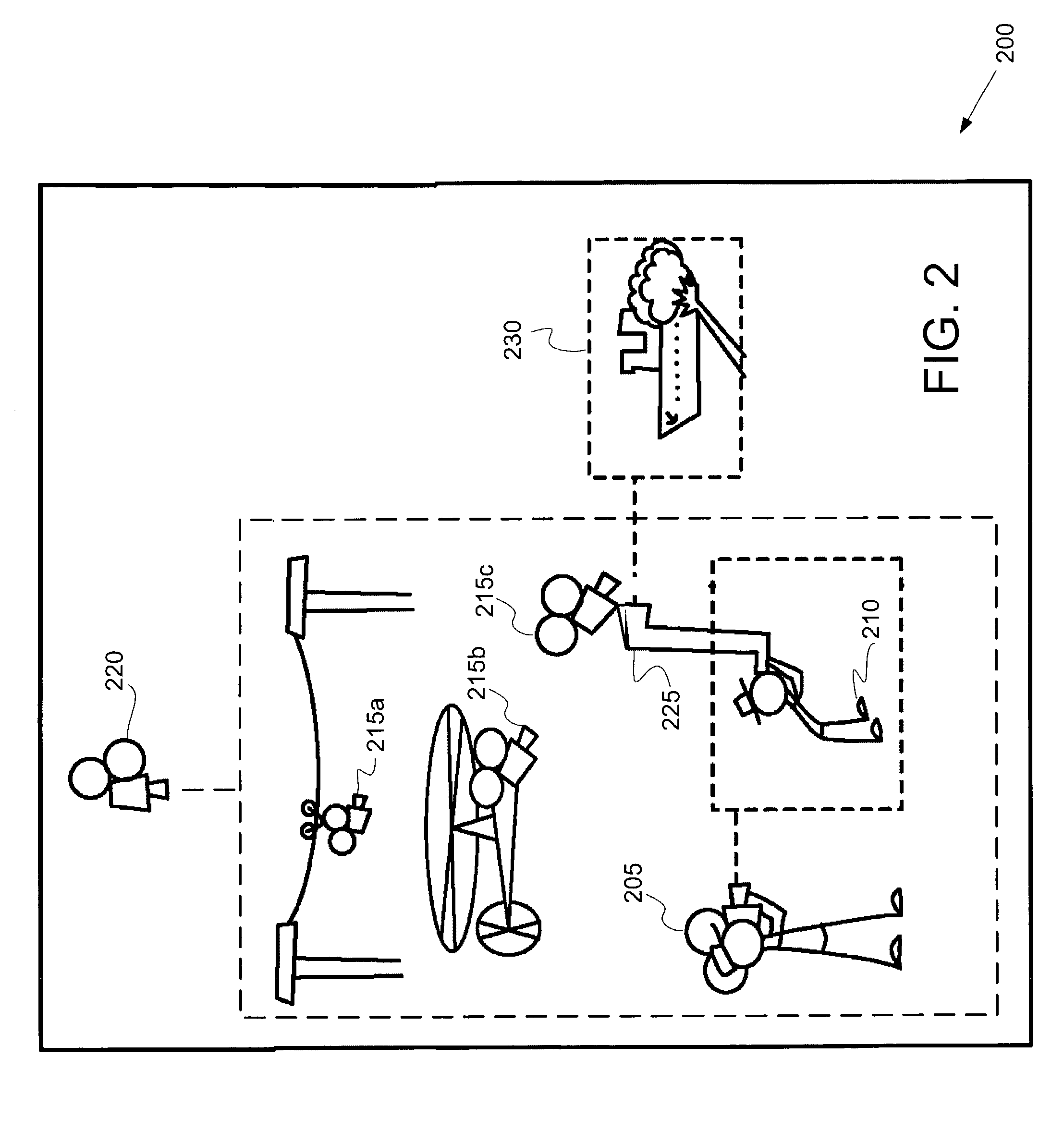 System and method for camera navigation